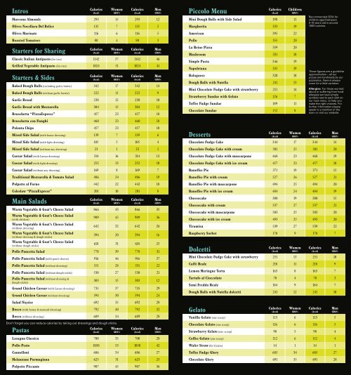 calories and nutrition - Pizza Express