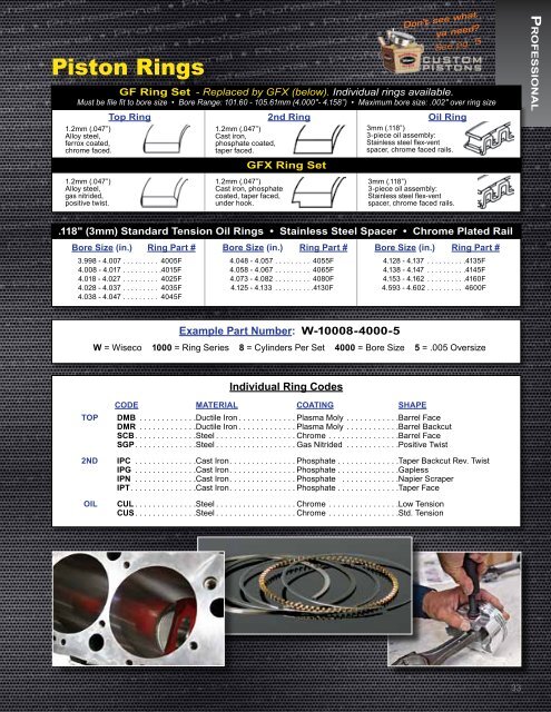 Wiseco 8200XX Piston Ring Set – 82mm 4-Cylinder, Made In USA