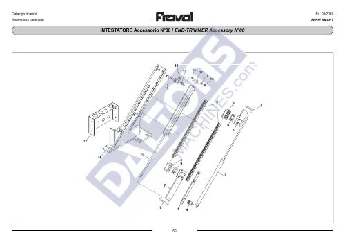 Fravol Smart Series Edgebander Manual & Parts List