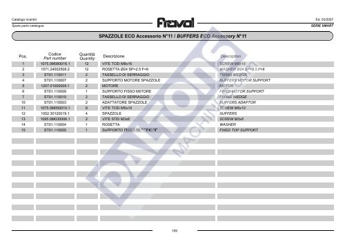 Fravol Smart Series Edgebander Manual & Parts List