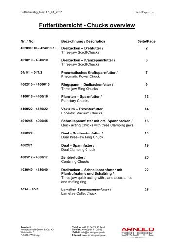 Futterübersicht - Chucks overview - Arnold Gruppe