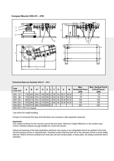 Schenck Load Cell Wiring Diagram - Vrogue.co
