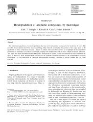 Biodegradation of aromatic compounds by microalgae