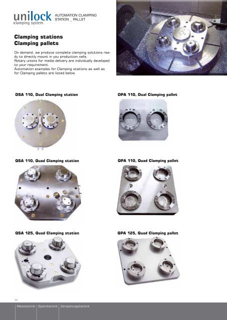 Clamping knobs Clamping chucks Clamping ... - innotool austria