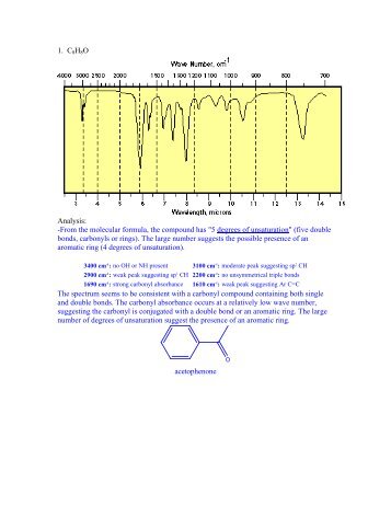 1. C8H8O Analysis: -From the molecular formula, the compound has ...