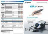 Emax EVOlution