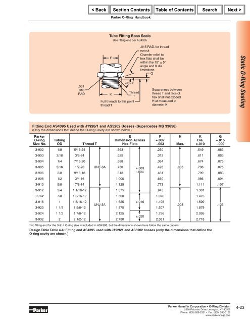 Parker O Ring Compatibility Chart