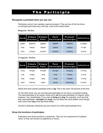 The Participle