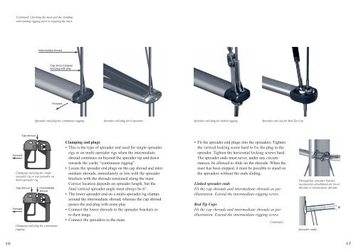 8 Lateral rigging Jumper