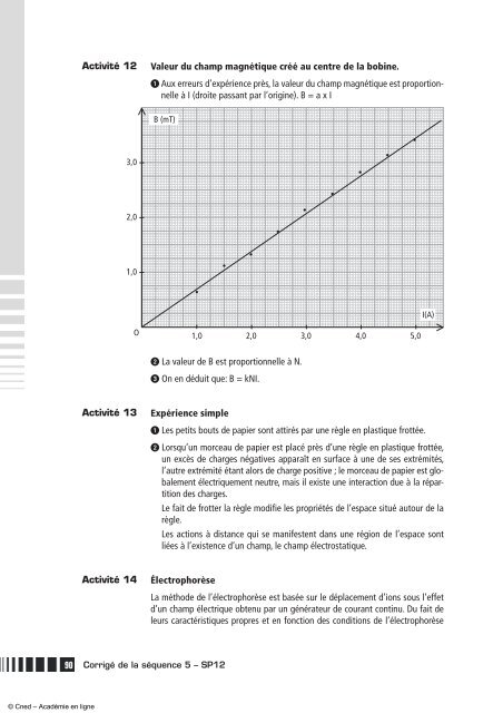 AL7SP12TEPA0111-Corriges-des-exercices-Partie-02