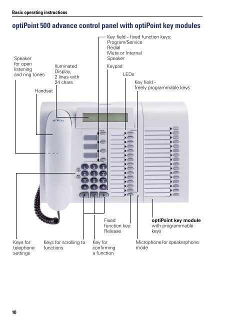 User Manual optiPoint 500 HP500-HP3000-HP5000 - Siemens ...