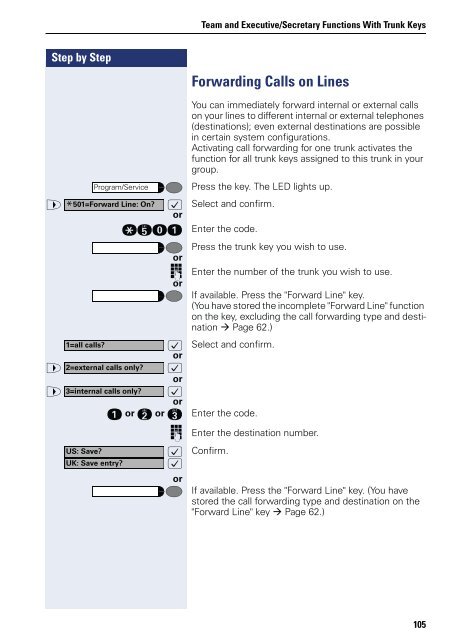 User Manual optiPoint 500 HP500-HP3000-HP5000 - Siemens ...