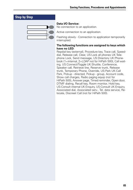 User Manual optiPoint 500 HP500-HP3000-HP5000 - Siemens ...