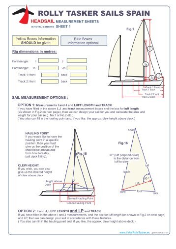 Headsails - ROLLY TASKER SAILS