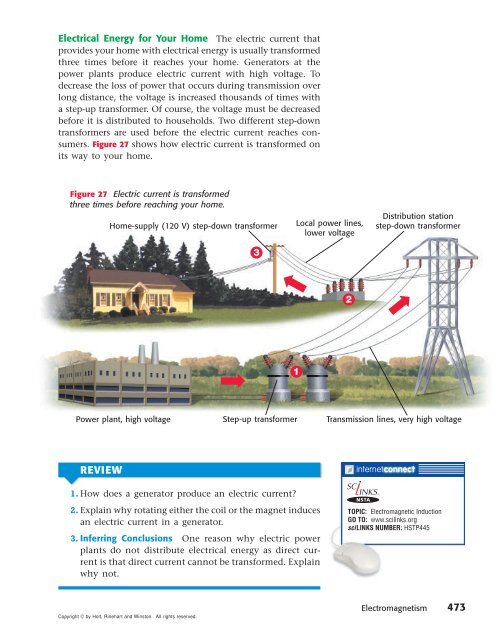 Electromagnetism Electromagnetism