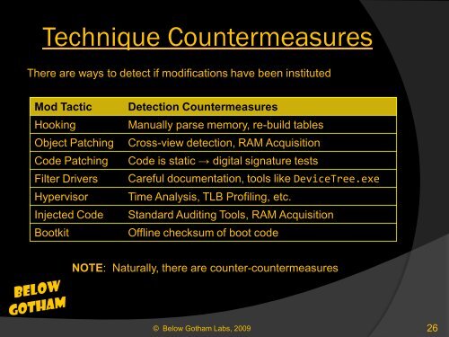 The Rootkit Primer - Below Gotham Labs