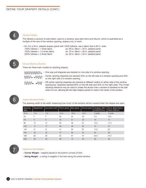 How to Specify Drapery - Knoll