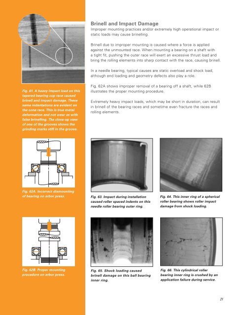 Timken Cross Reference Chart