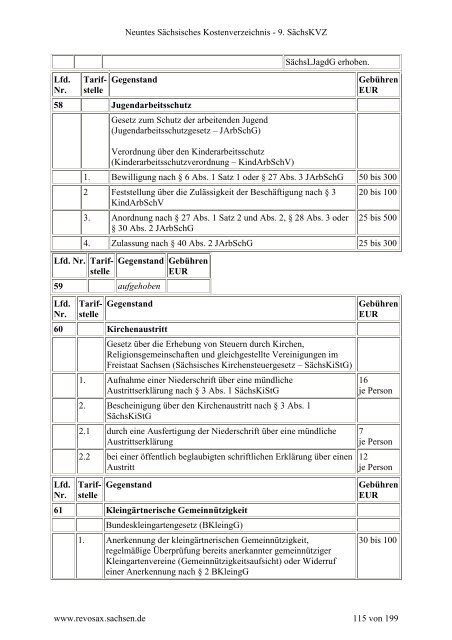 Kostenverzeichnis des LfULG [Download,*.pdf, 1,11 MB