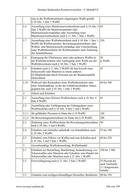 Kostenverzeichnis des LfULG [Download,*.pdf, 1,11 MB