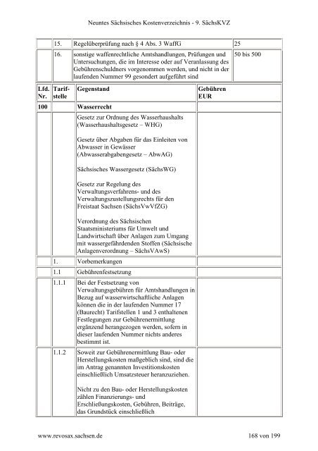 Kostenverzeichnis des LfULG [Download,*.pdf, 1,11 MB