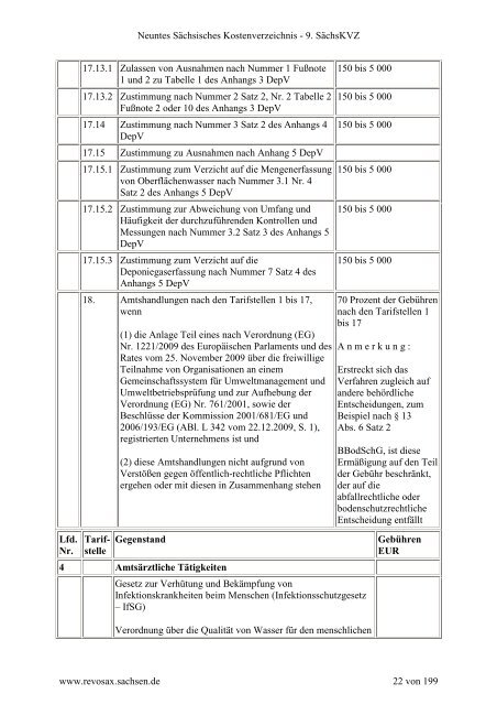 Kostenverzeichnis des LfULG [Download,*.pdf, 1,11 MB