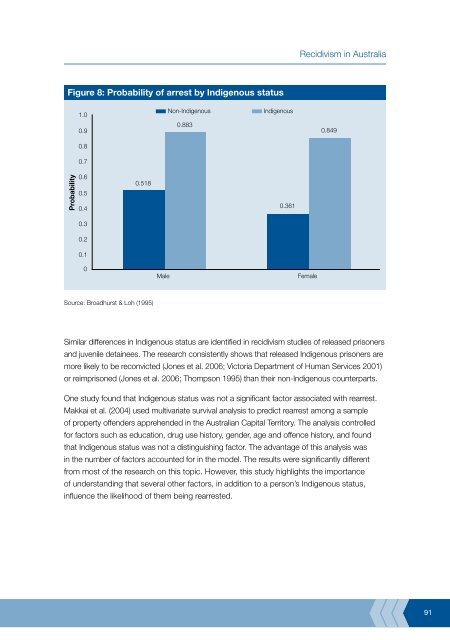 Recidivism in Australia : findings and future research - Australian ...