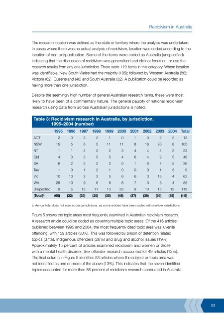 Recidivism in Australia : findings and future research - Australian ...