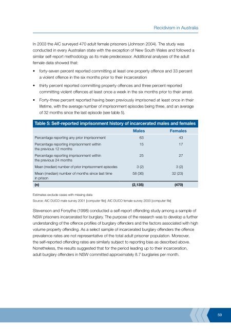 Recidivism in Australia : findings and future research - Australian ...