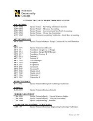 Repeat Exempt Courses - Houston Community College System