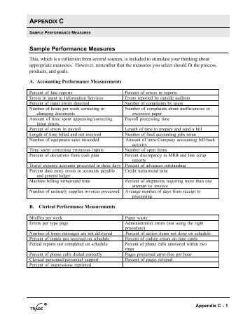 Appendix C: Sample Performance Measures