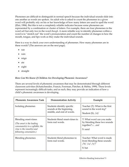 A Closer Look at the Five Essential Components - Learning Point ...