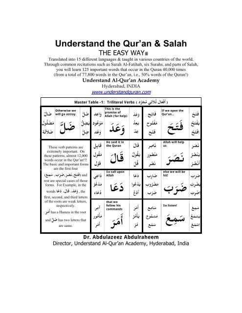 Understand The Qur An Salah