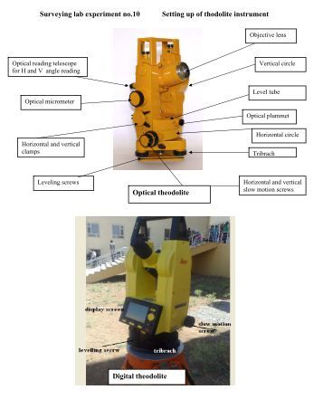 Image result for theodolite set up