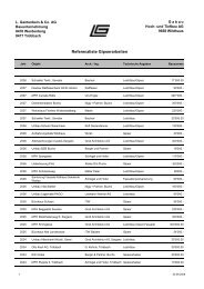 Referenzliste Gipserarbeiten - L.Gantenbein & Co AG