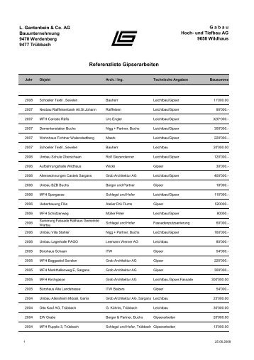 Referenzliste Gipserarbeiten - L.Gantenbein & Co AG