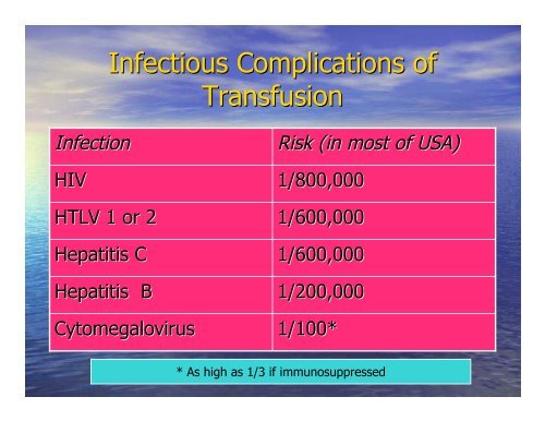 Intraoperative Fluid Management and Blood Transfusion Essentials