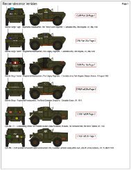 Recce Vehs Page 1.psp - Armoured Acorn