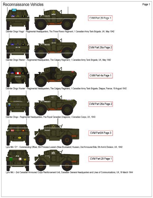 Recce Vehs Page 1.psp - Armoured Acorn