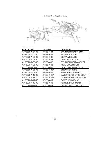 APA Part No. Description APP6020-A-01-JD CYLINDER HEAD ...