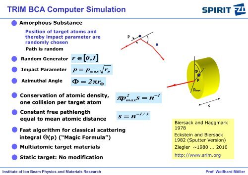 Tutorial "Ion Implantation and Irradiation" - SPIRIT