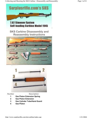 SKS Carbine Disassembly and Reassembly Instructions