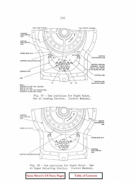 OP-755 Part 2 Pages 197-401 - Personal Page of GENE SLOVER