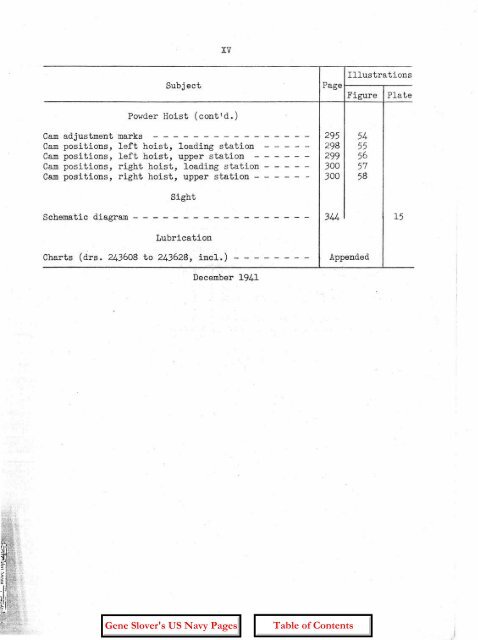 OP-755 Part 2 Pages 197-401 - Personal Page of GENE SLOVER