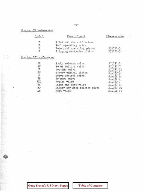 OP-755 Part 2 Pages 197-401 - Personal Page of GENE SLOVER