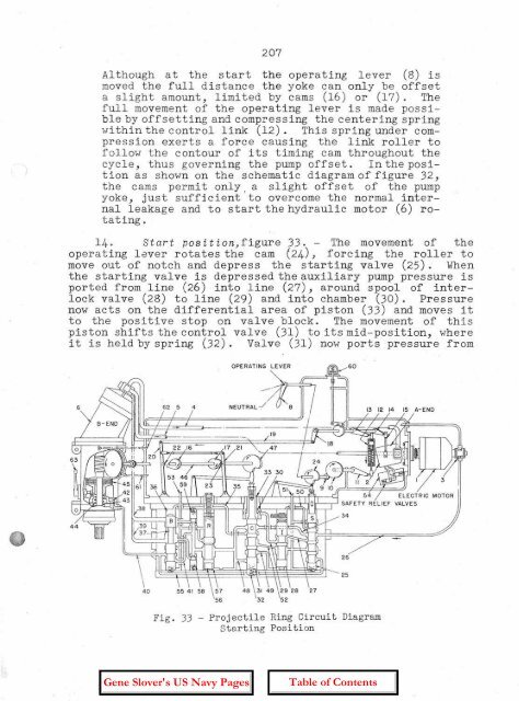 OP-755 Part 2 Pages 197-401 - Personal Page of GENE SLOVER