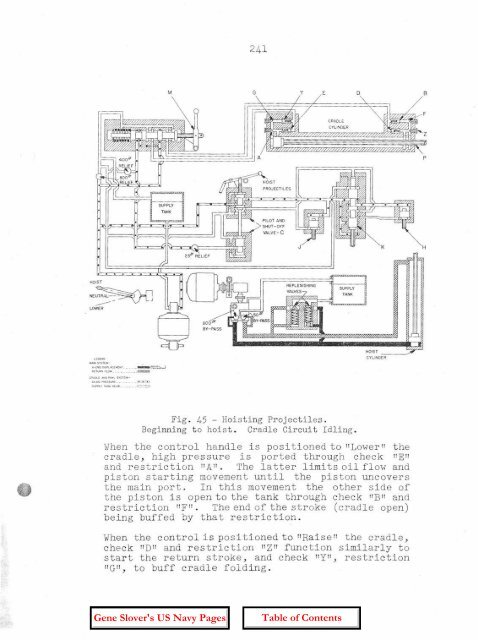 OP-755 Part 2 Pages 197-401 - Personal Page of GENE SLOVER