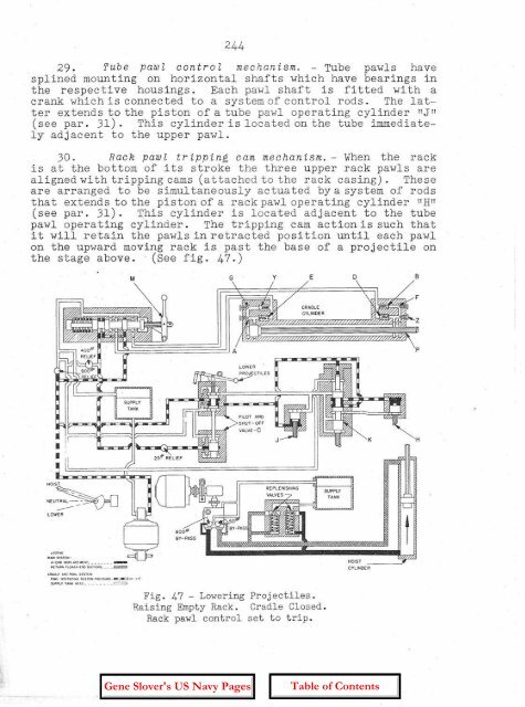 OP-755 Part 2 Pages 197-401 - Personal Page of GENE SLOVER