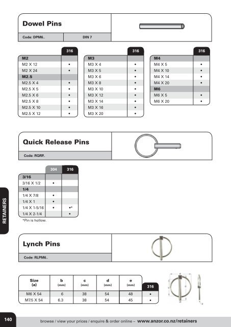 Circlips, Pins, Recoils, Grease Nipples, Shaft Collars