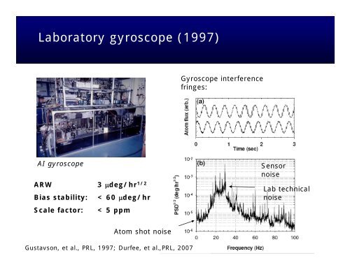 Cold Atom Navigation Sensors - Stanford Center for Position ...